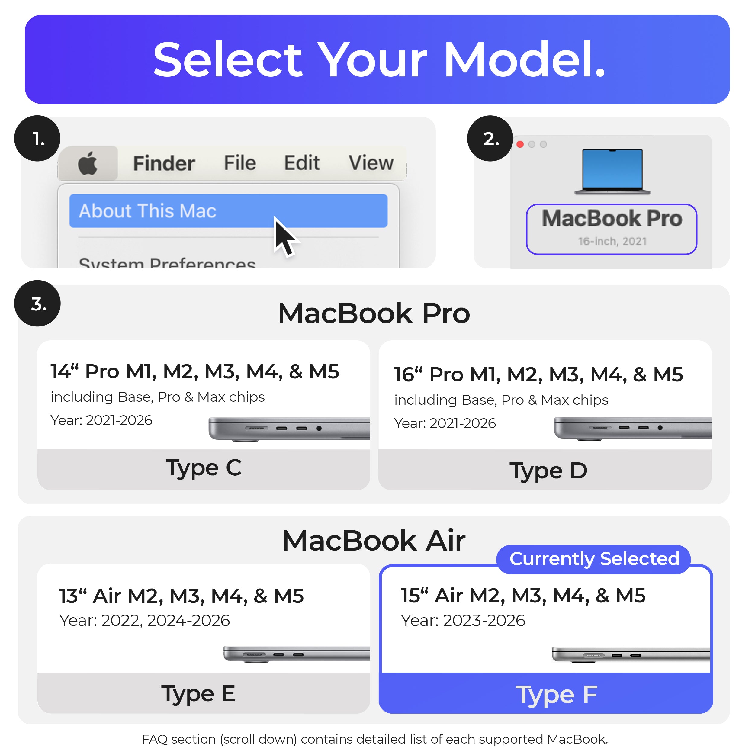 Ascrono® MacBook Docking Station